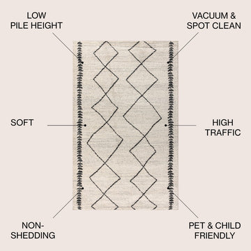 Zaina Moroccan Beni Souk Area Rug